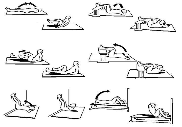 Esercizio Completo Addominali